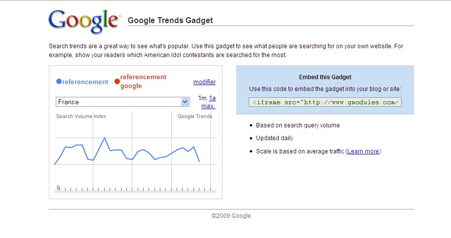 referencement google trends